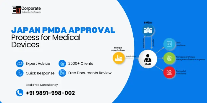 Japan PMDA Approval Process for Medical Devices