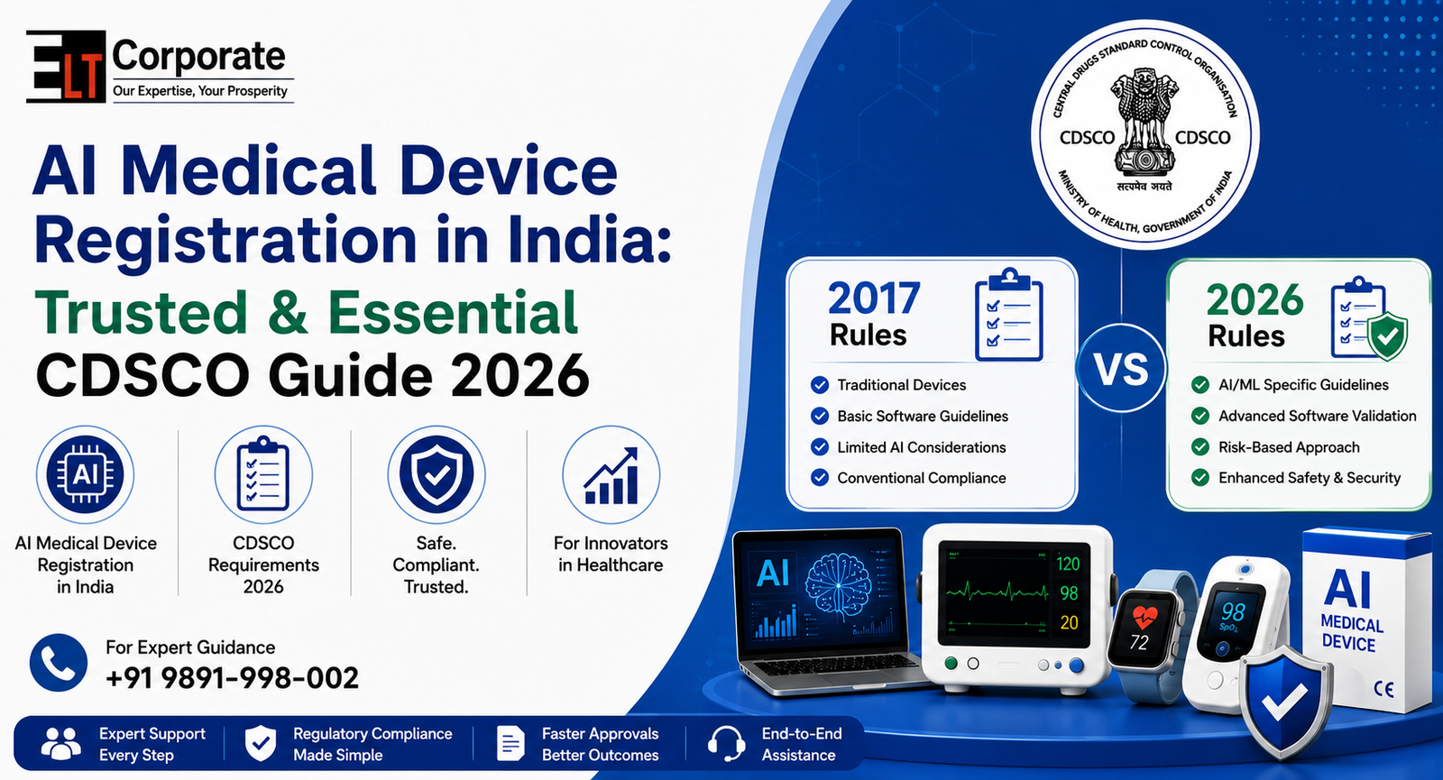 AI Medical Device Registration in India