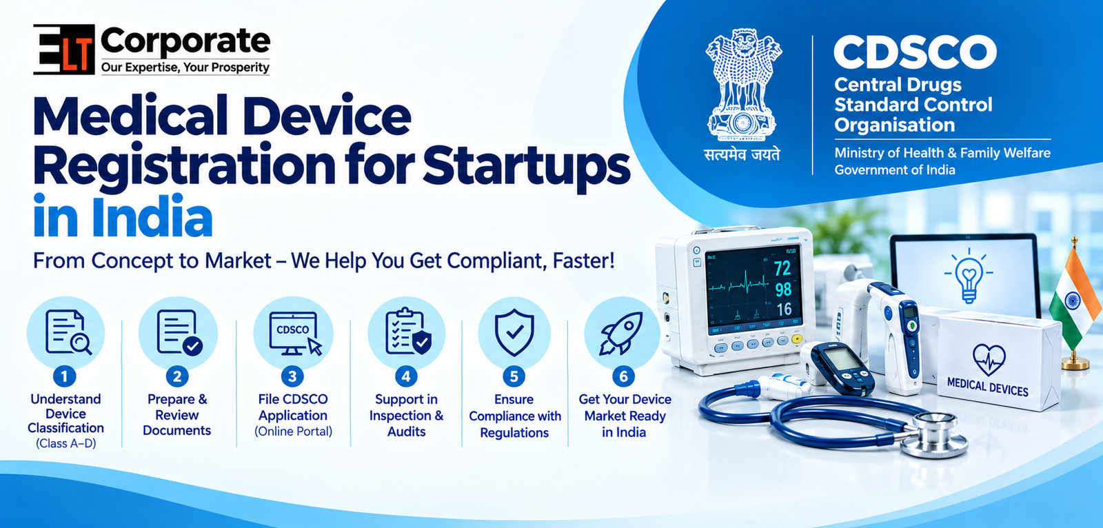 Medical Device Registration for Startups in India 2026