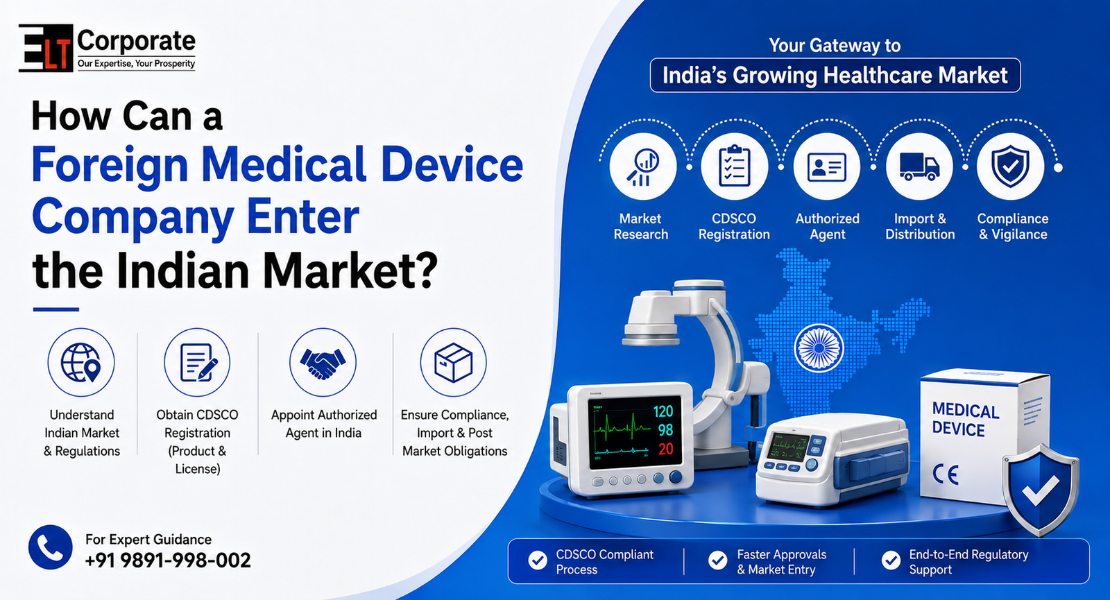 Medical Device Company entering the Indian market with CDSCO registration