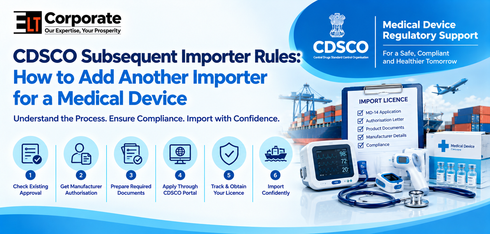 CDSCO Subsequent Importer application process for adding another authorised medical device importer in India