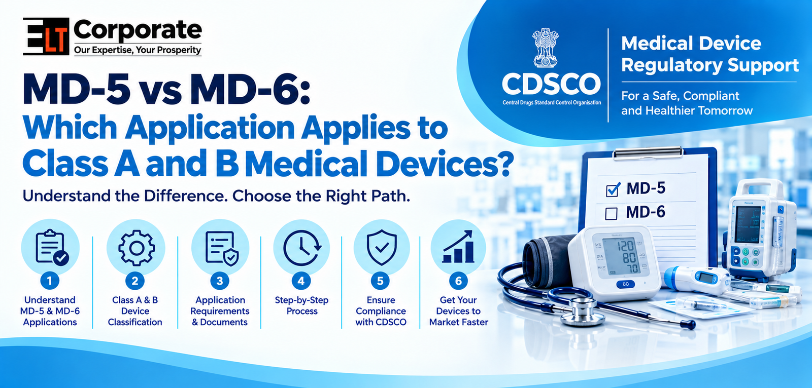 MD-5 vs MD-6 comparison for Class A and B medical devices in India