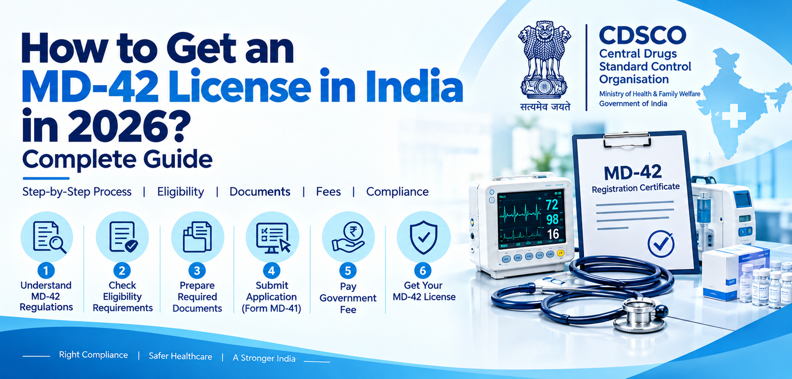 How to Get an MD-42 License in India in 2026 complete guide